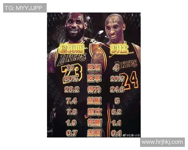 科比与詹姆斯的巅峰对决动漫风格精彩呈现篮球传奇的碰撞与荣耀